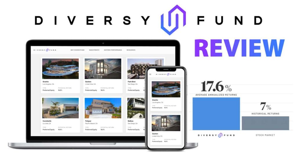 DiversyFund