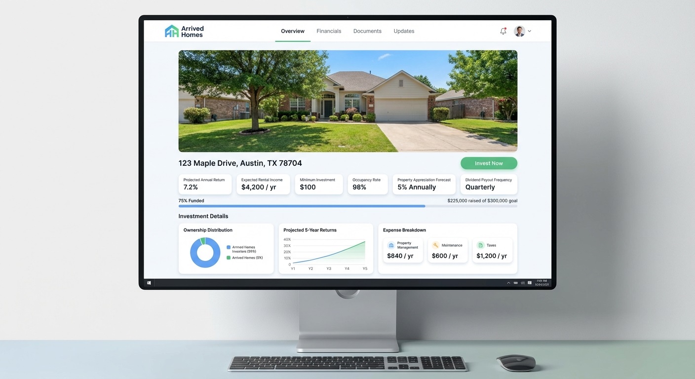 Real Estate Investing Platforms for Beginners